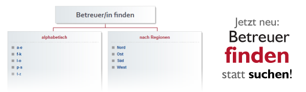 Bild wird geladen...